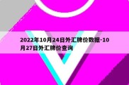 2022年10月24日外汇牌价数据-10月27日外汇牌价查询