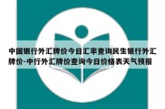 中国银行外汇牌价今日汇率查询民生银行外汇牌价-中行外汇牌价查询今日价格表天气预报