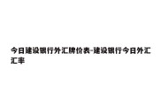 今日建设银行外汇牌价表-建设银行今日外汇汇率