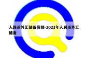 人民币外汇储备份额-2021年人民币外汇储备