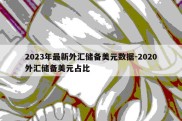 2023年最新外汇储备美元数据-2020外汇储备美元占比