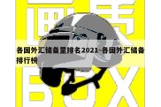 各国外汇储备量排名2021-各国外汇储备排行榜