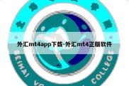 外汇mt4app下载-外汇mt4正版软件