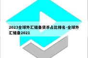 2023全球外汇储备货币占比排名-全球外汇储备2021