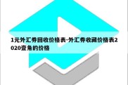 1元外汇券回收价格表-外汇券收藏价格表2020壹角的价格