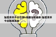 加密货币今日行情k线图分析最新-加密货币今日新闻消息