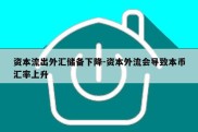 资本流出外汇储备下降-资本外流会导致本币汇率上升