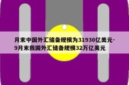 月末中国外汇储备规模为31930亿美元-9月末我国外汇储备规模32万亿美元