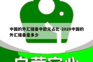 中国的外汇储备中欧元占比-2020中国的外汇储备是多少